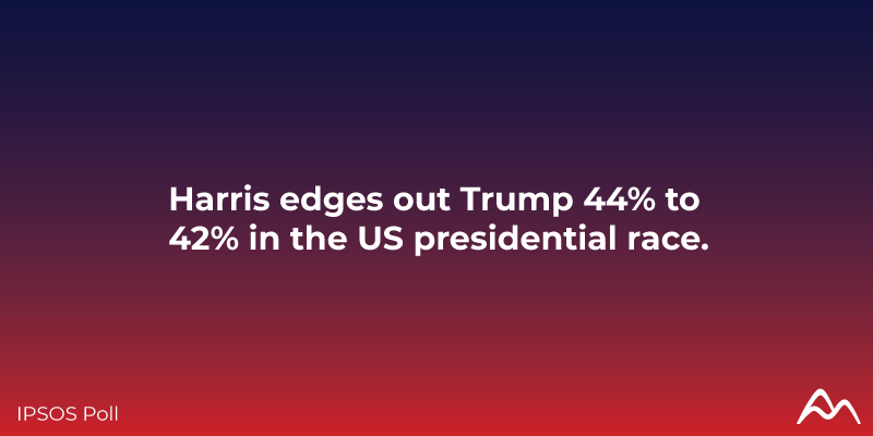 Harris vs Trump