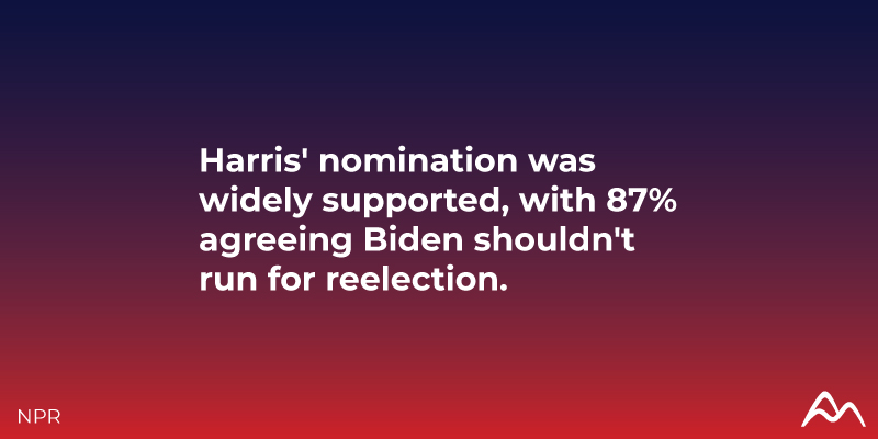 Harris vs Trump