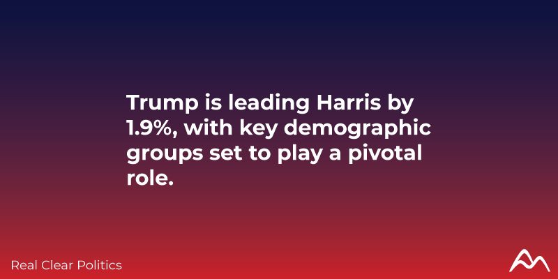 Harris vs Trump