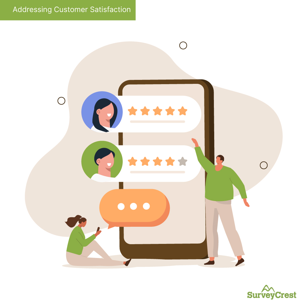 Addressing Customer Satisfaction