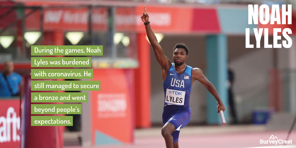 Noah Lyles