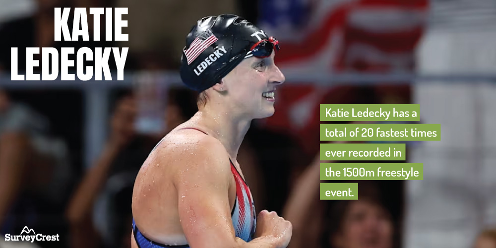 Katie Ledecky