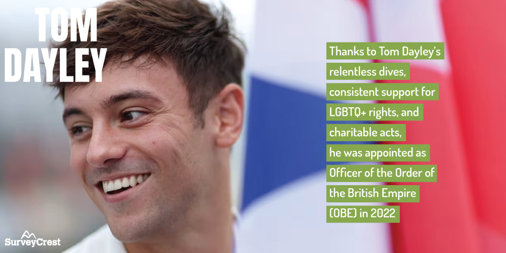 Tom Daley