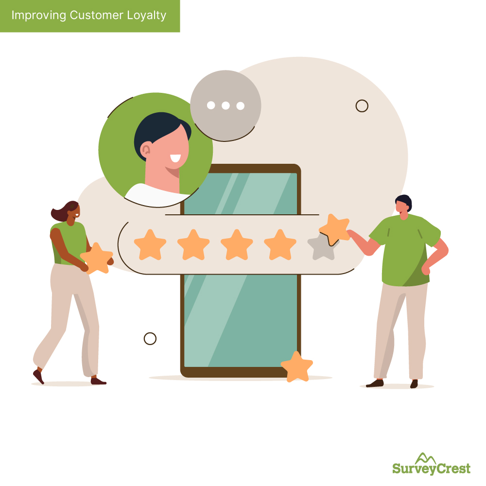 Improving Customer Loyalty