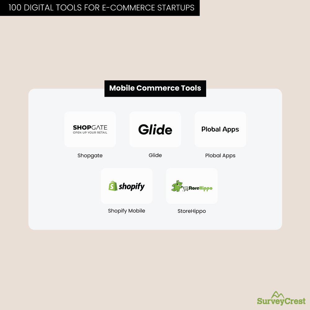 Mobile Commerce Tools