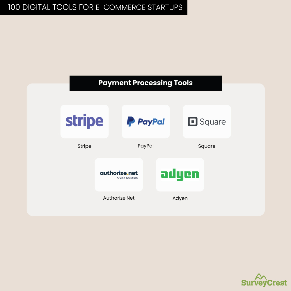 Payment Processing Tools