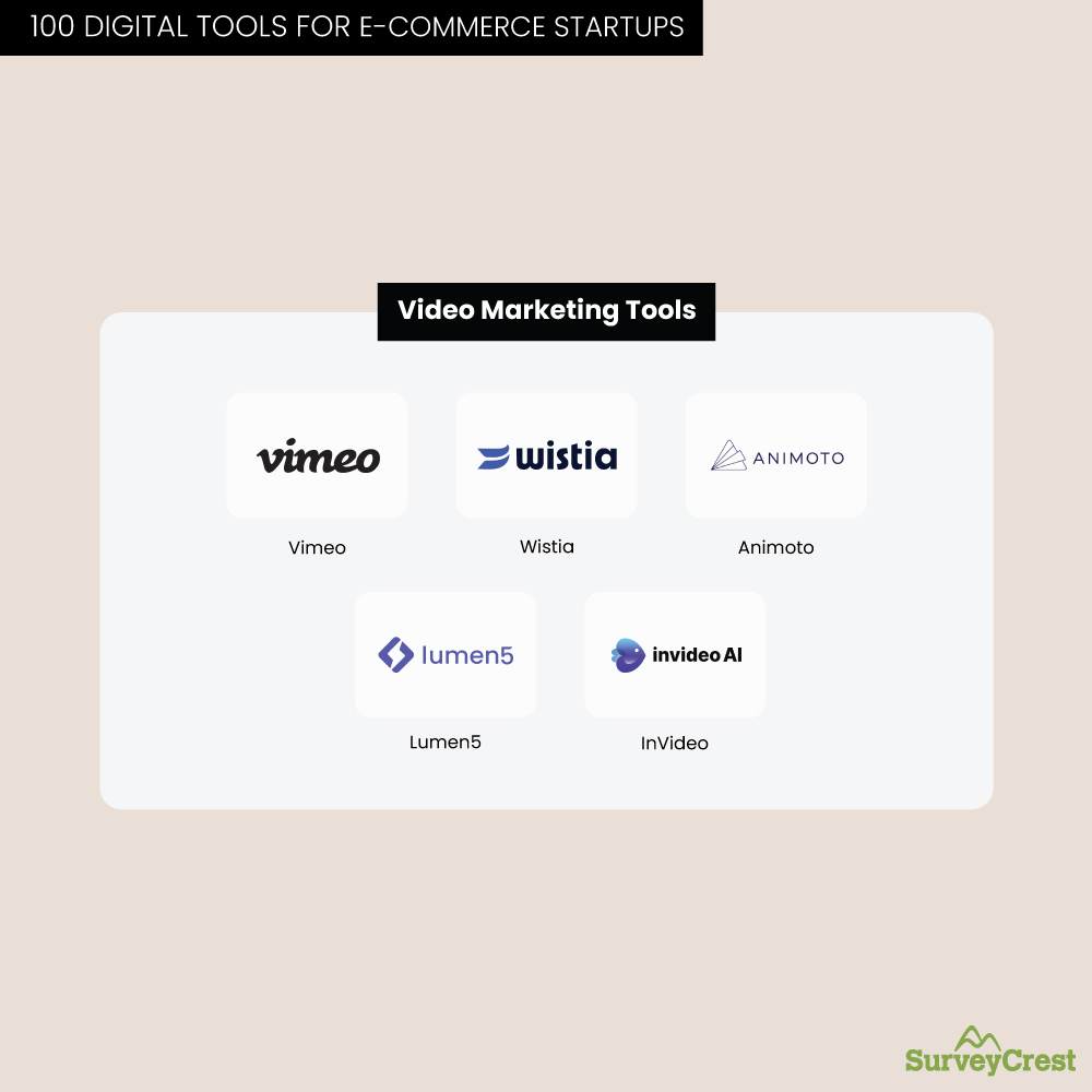 Video Marketing Tools