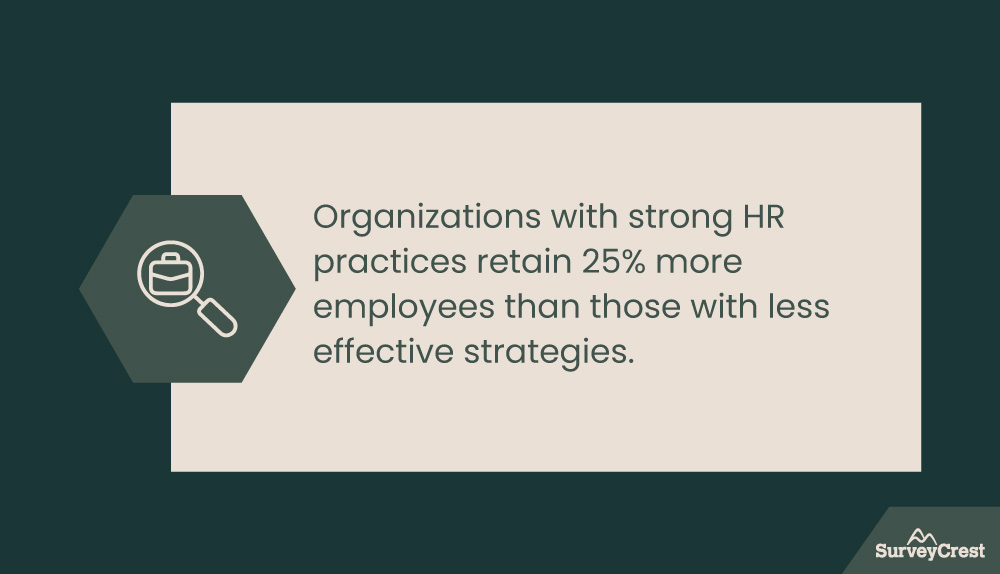 Identifying HR Issues