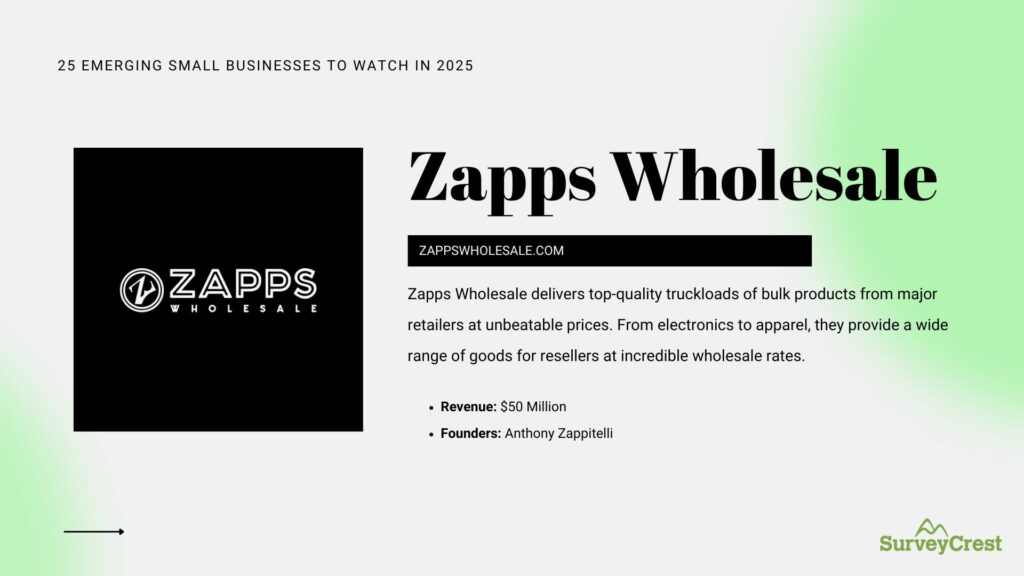 Zapps Wholesale