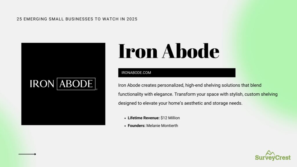 Iron Abode