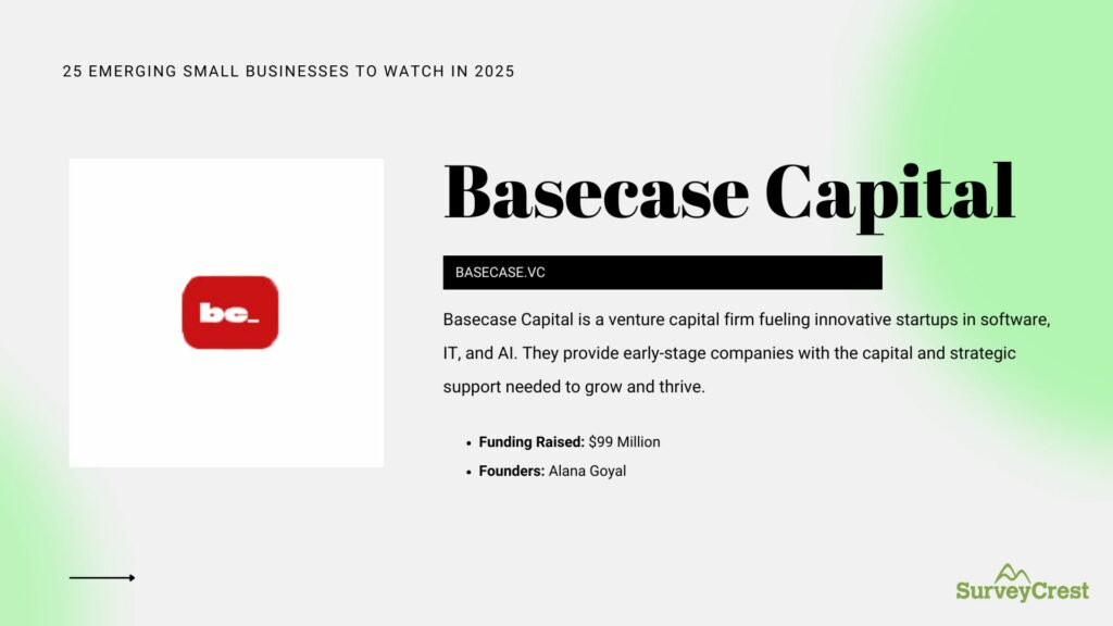 Basecase Capital