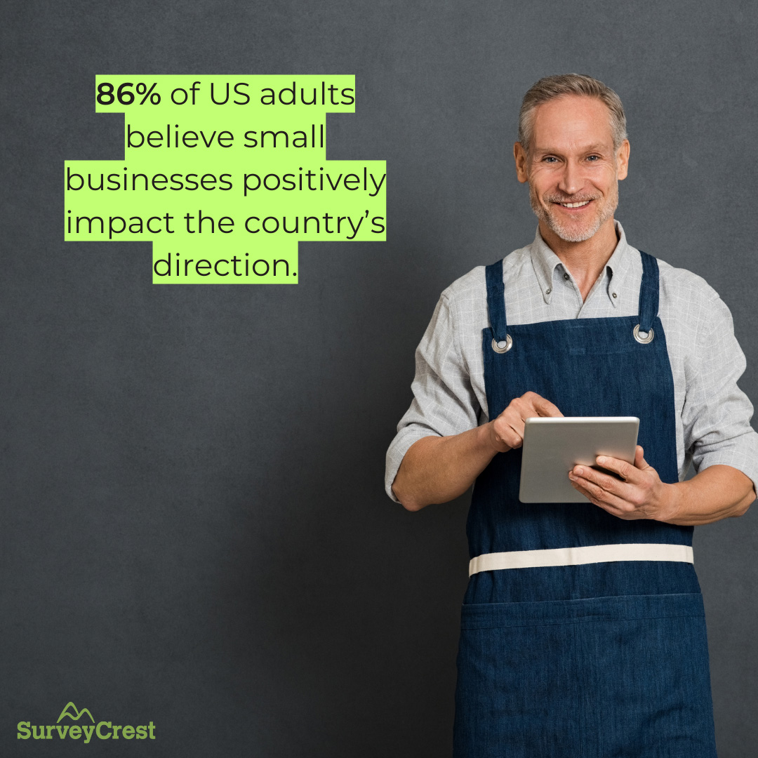 small businesses positively impact the country’s direction